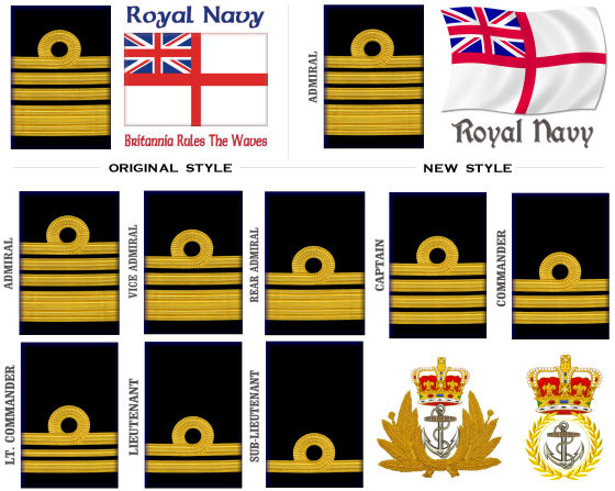 Royal Navy Officer Rank Insignia