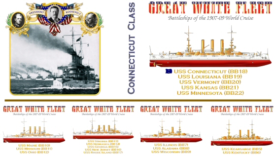 Great White Fleet Mugs